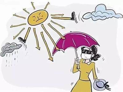 夏季防曬全攻略 防曬霜你用對了嗎？
